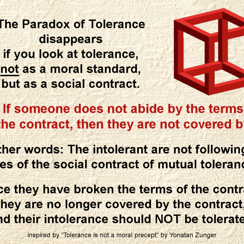 Text graphic explaining tolerance as a social contract, illustrated with a red impossible cube.